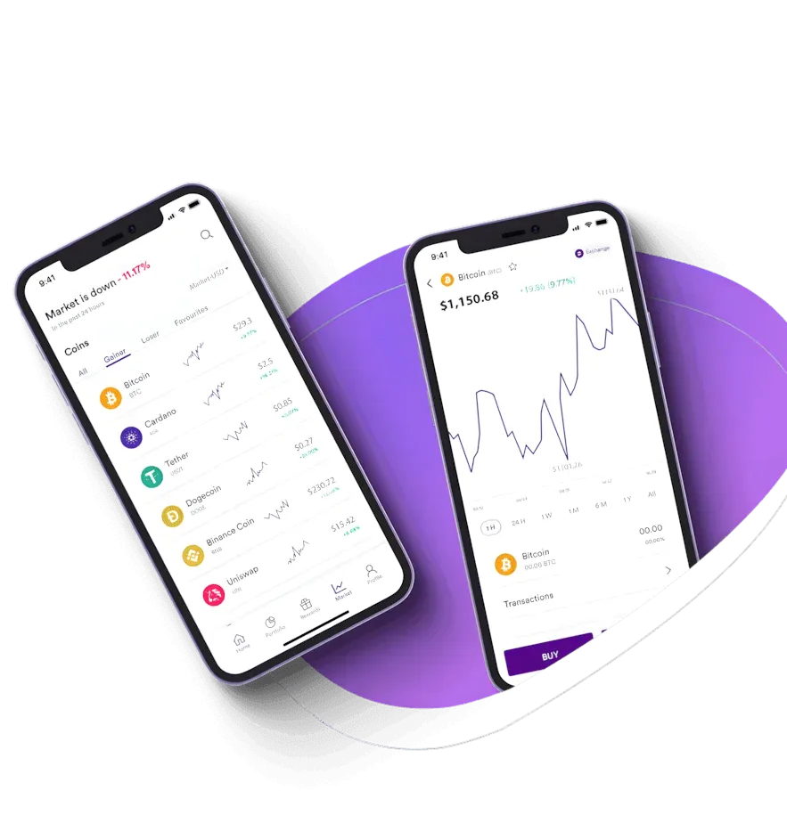 BTC 800 Lurotix algorithmic trading
