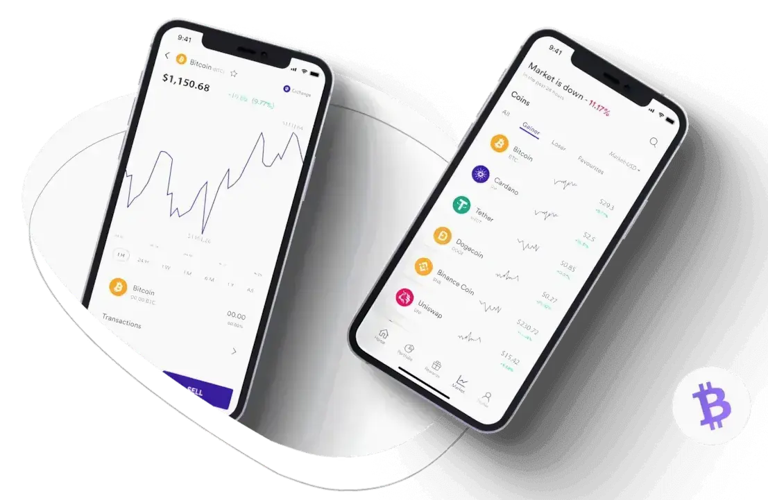 BTC 800 Lurotix for algorithmic trading
