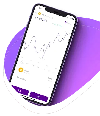BTC 800 Lurotix investment platform